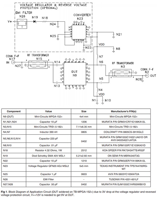 Block Diagram - Mini-Circuits MPGA-152+ Monolithic Amplifier